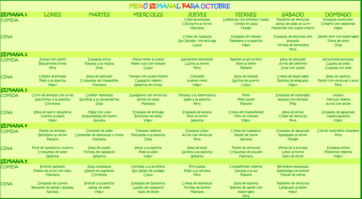 Menú Semanal Para Octubre