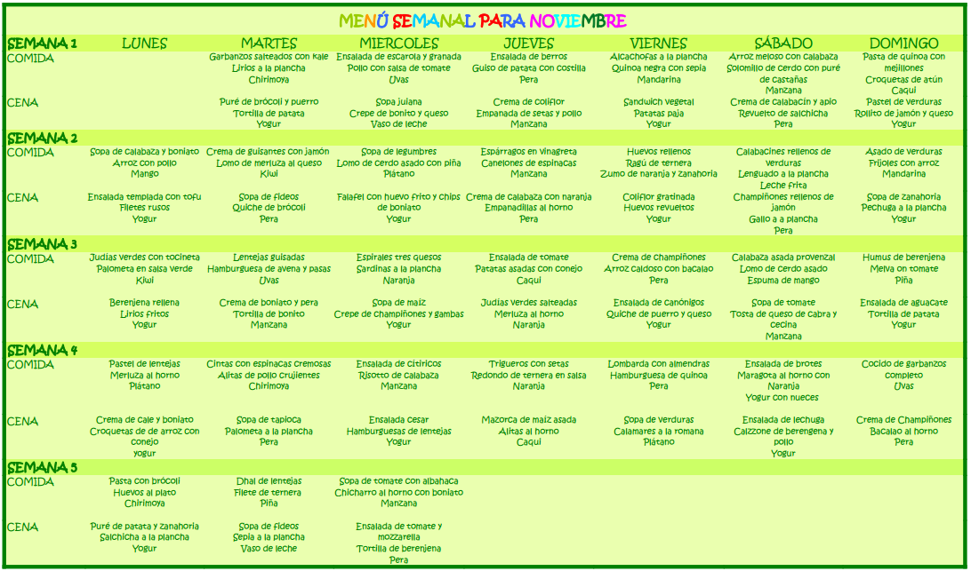 Menú Semanal Para Noviembre